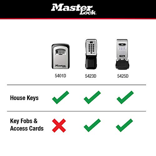 Master Lock Wall Mount Key Lock Box with Combination, 5-Key Capacity, Outdoor Safe