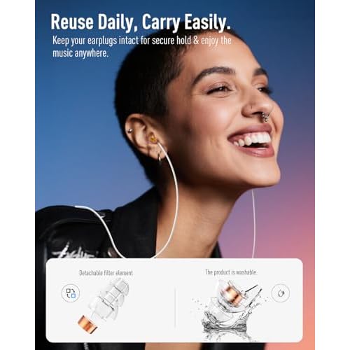Hearprotek Concert Ear Plugs, 2Pairs Reusable high Fidelity Musician Ear Plugs for Concerts Loud Music-Noise Reduction Ear Protection earplugs for Rave,Festival,Music,Tinnitus Relief