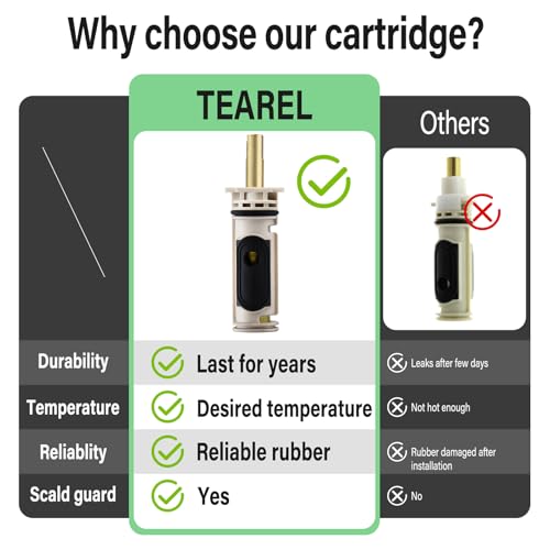 Tearel Shower Cartridge Kit Compatible with Moen 1222 Replacement Cartridge - Includes Cartridge