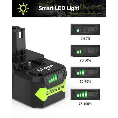 5500mAh Battery Replacement for Ryobi 18V Battery, Compatible with Ryobi Battery P102 P103 P104 P105 P106 P107 P109 P122 and Cordless Power Tools