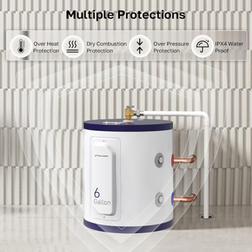 ThermoMate ESB-6.0 Gallon Point of Use Electric Water Heater 1500W Compact Tank