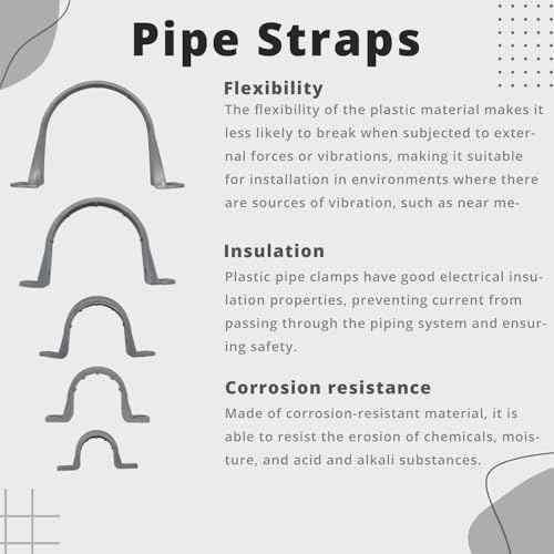 3/4 Inch 15pcs PVC Pipe Straps Reliable 2-Hole Plastic Conduit Clamps for Secure and Organized Mounting of PVC Pipes Conduits, and Cables UL Certified for Safety