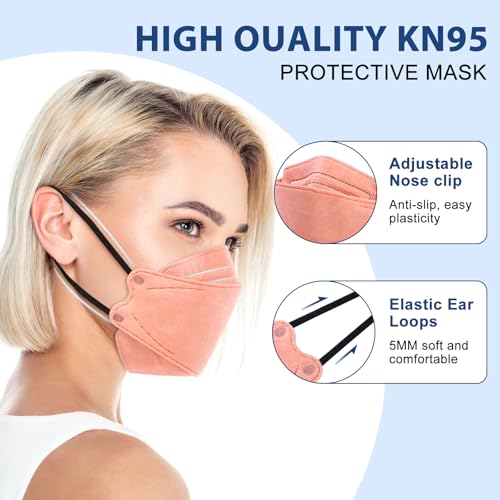 FENFEN Disposable KN95 Face Masks 50 Pack - Breathable 5-Layer Respirator for Adults