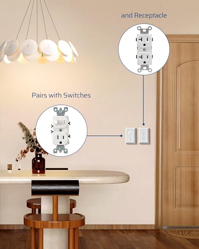 DEWENWILS 4 Pack White Metal Outlet Cover Plates - Duplex Wall Plates