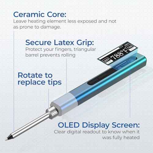 Soldering Iron Kit, 96W USB-C Soldering Iron, 8S Heat Up Adjustable Temp 176¡ÆF-788¡ÆF with 5 Soldering Iron Tips, Pencil Soldering Iron Support PD/QC/DC Power Supply for Electronics Repair