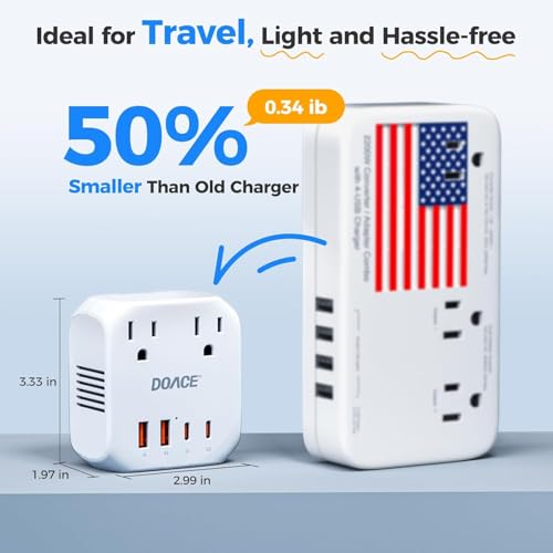 DOACE 2000W Travel Voltage Converter US to Europe - White