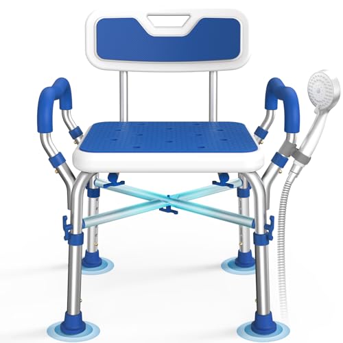FSA or HSA eligible item