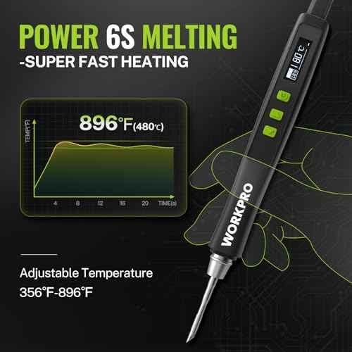 WORKPRO DC Soldering Iron Kit, Fast Heating Soldering Iron Pen with 3 Tips, Portable Lightweight Solder Iron for Electronics, Metal, DIY, Accurate Temp Control, OLED Screen Display, PD/QC Protocols