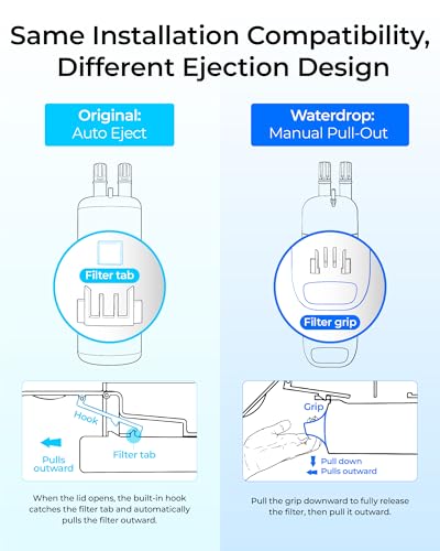 Waterdrop EDR1RXD1 Water Filter Replacement Pack of 3 for Whirlpool & More