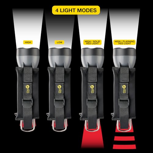 Wrap-It Storage Firefly Flashlight Ruby Red - Battery Powered Flashlight with Flashing Safety Lights for Walkers at Night with Wrist Strap and Pouch for Dog Walking Accessories