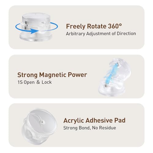 AGPTEK 8 Pack Magnetic Cable Clips Clear Rotatable Cord Holders for Cables