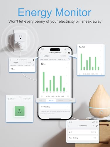 EIGHTREE 4-Pack 5GHz Smart Wi-Fi Plug Outlet with Alexa & Google Compatibility