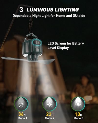 DUKUSEEK Portable Tent Ceiling Fan with Light & 7500mAh Power Bank - Green Small Version