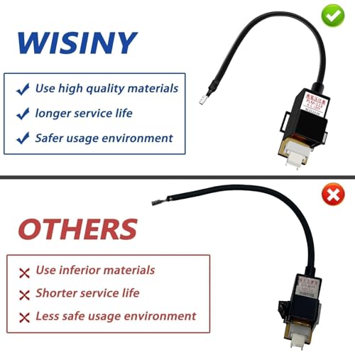 WISINY RTG20235BC Tankless Gas Water Heater Ignitor Coil - Replacement Part for Rheem & Richmond Models, Variation 1