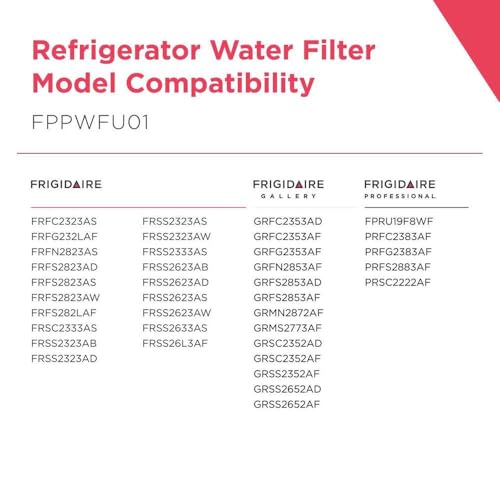 Frigidaire FPPWFU01 PurePour PWF-1 Water Filter - Pack of 1