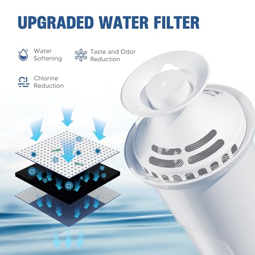 DESENRUIS Water Filter Replacement for Brita Pitchers & Dispensers - Variant 3