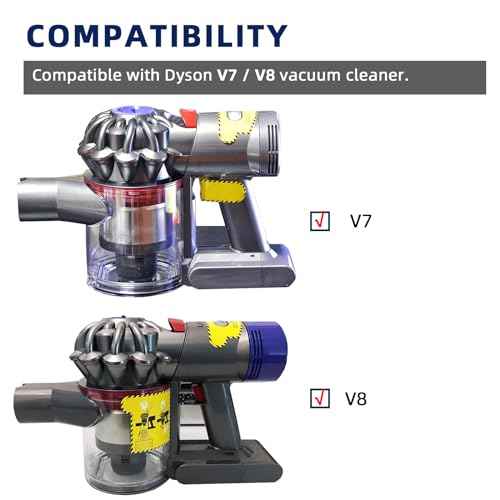 Dust Bin Lid Replacement for Dyson V7 V8 SV10 SV11 Vacuum Cleaner, Dust Bucket Accessaries (for Bin Lid V7 V8 SV10 SV11)