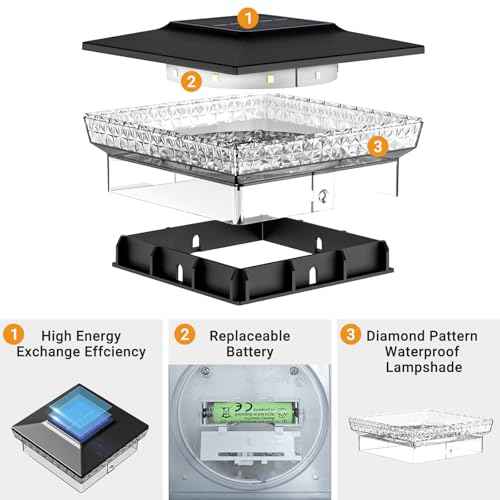 btfarm 8 Pack Solar Post Cap Lights Outdoor, 2 Color Modes 16 LED Fence Post Lights Fit 4x4 3.5x3.5 Wooden/Vinyl, Bright Waterproof Solar Powered Deck Lighting Outside for Patio Porch Garden, Black