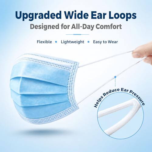 Blue Disposable Face Masks 100 Pack - 3 Ply Breathable Filter with Adjustable Nose Clip & Soft Elastic Loops