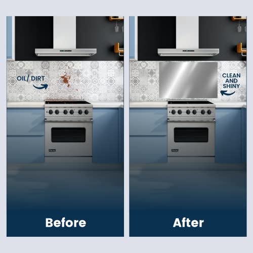 (2 Pack) 24" x 30" Reversible Metal Backsplash Panel with Pre-Drilled Holes – Ultra Thin, 0.019"–0.023" – CALPALMY for 30" Range