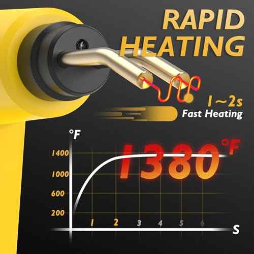 TOOLIOM 200W PORTABLE Plastic Welder - 110V Weld Kit, Welding Gun, 800PCS Staples - Bumper Repair, Plastic Stapler