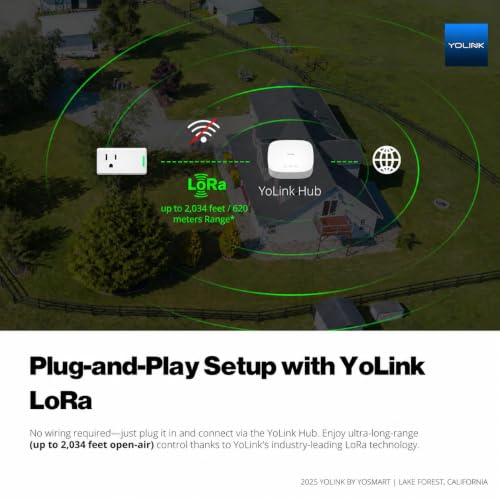 YoLink Smart Energy Plug 15A YS6614 - WiFi & LoRa Compatible, Cycle Scheduling