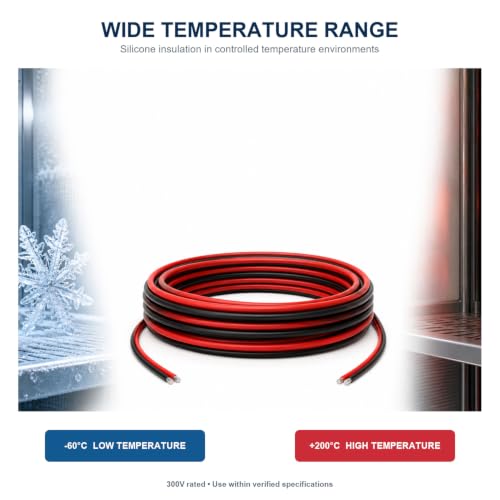 TUOFENG 24 AWG Stranded Silicone Wire, 6 Colors, 30 ft Each, Tinned Copper Flexible Lead Wire