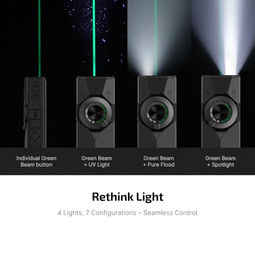 OLIGHT ArkPro Ultra Rechargeable Flat EDC Flashlight - Onyx Black, 1700 Lumens