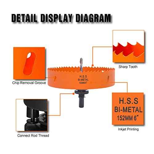 6 Inch Hole Saw with Arbor for Metal Wood and Plastic Cutting, 152mm Bi-Metal Hole Cutter for Different Project with Smooth and Flat Drilling Edge, Fast Chip Removal, Handy Hole Saw Kit Set