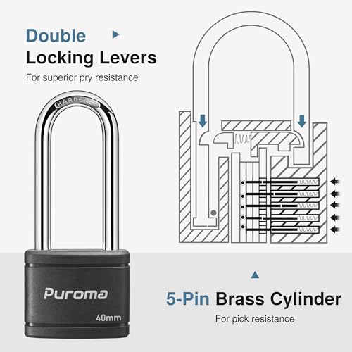 Puroma 2.5 Inch Keyed Padlock Set with 3 Keys, Durable Lock for Gym Locker & Gate