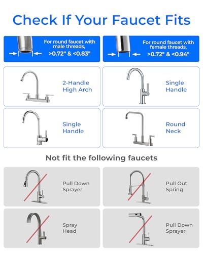 Waterdrop FC-01 Faucet Water Filter - White / Basic-1 Filter, 320 Gallons