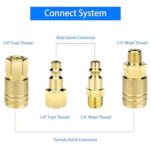 8 Pack Air Hose Fittings 1/4-Inch NPT Quick Connect Air Compressor Fittings, Universal Air Coupler and Industrial Plug Kit (8)