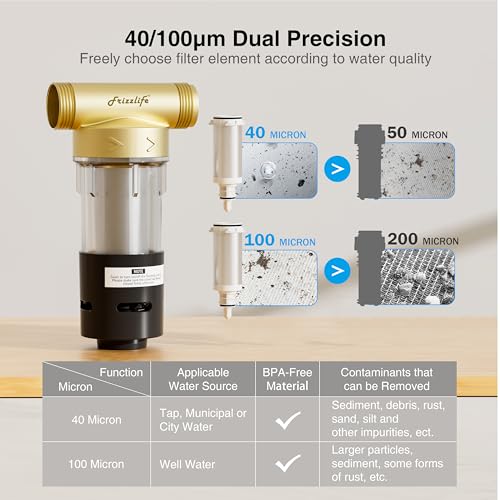 Frizzlife Spin Down Sediment Water Filter 40/100 Micron with Built-in Scraper