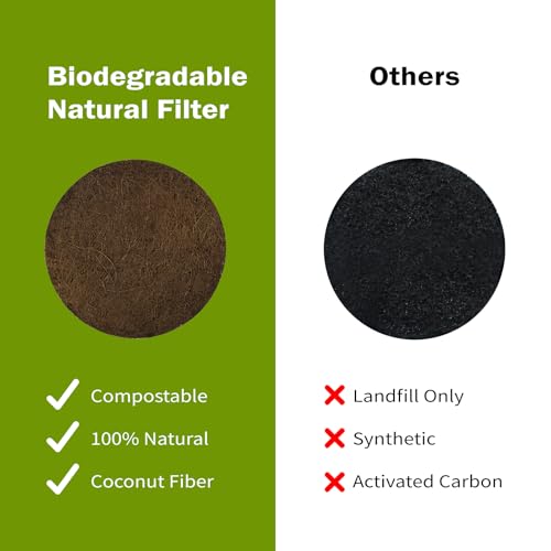 ENLOY 7.25-Inch Biodegradable Natural Filter for Kitchen Compost Bin 12 Pack (Biodegradable)
