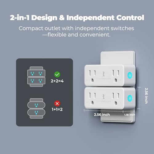 THIRDREALITY 2 Pack Zigbee Smart Dual Outlets with Independent Control & Power Monitoring