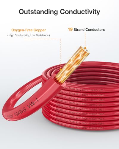 WotyWire Red 10 Gauge THHN Copper Wire 30FT - Stranded, Oxygen-Free, UL Certified