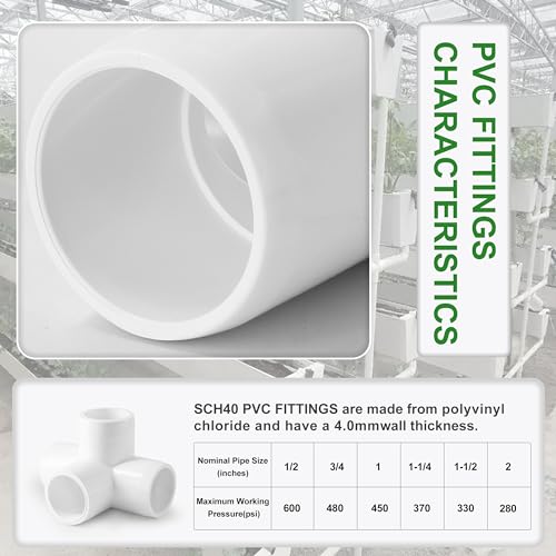Zernmiarder 3/4 Inch 4-Way PVC Pipe Fittings White - Fits SCH40 Pipe, 4pcs