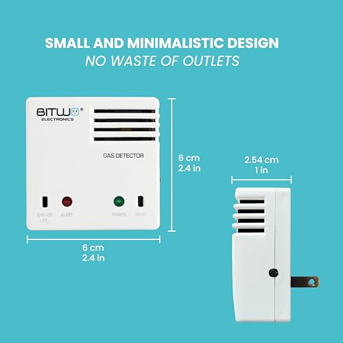 Gas Detector for Home Gas Leak Detector Propane Natural LPG LNG BITWO Model A1