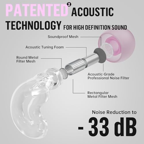 Ear Plugs for Noise Reduction Hearing Ear Protection, 33dB Reusable Earplugs for Work, Deep Focus, Travel and Noise Sensitivity,10 Ear Tips in XS/S/M/L/Double Layer