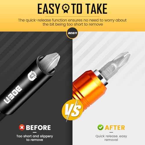 boen 2PCS Magnetic Drill Bit Holder, 2.5" Quick Change Drill Extension, 1/4" Hex Shank, for Impact Driver Screwdriver Bits Use