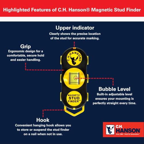 Magnetic Stud Finder with Built-In Level - No Batteries Needed, Detects Nails & Screws Behind Drywall