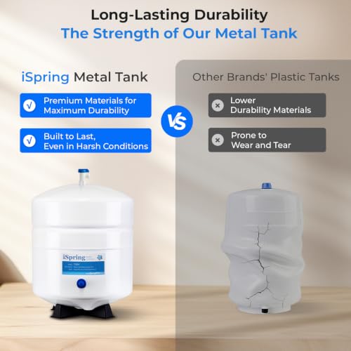 iSpring T32M 3.2 Gallon Pressurized Water Storage Tank with Ball Valve for Reverse Osmosis Systems, White