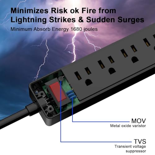 Yintar 6Ft Surge Protector Power Strip with 6 Outlets & 3 USB Ports, Black