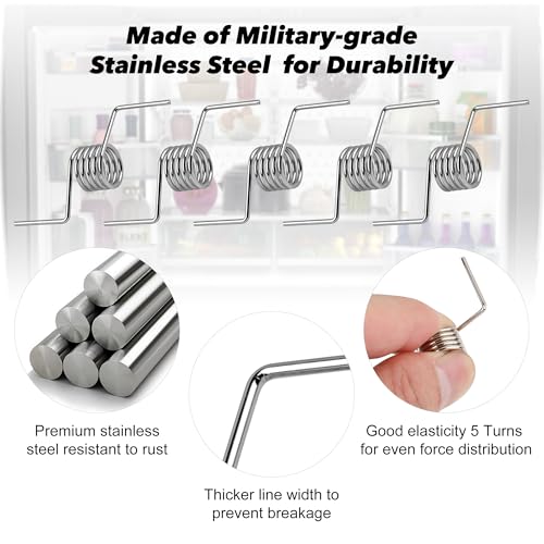 Ulreon WR01X11052 GE Refrigerator Door Spring Mullion – 5 Pack