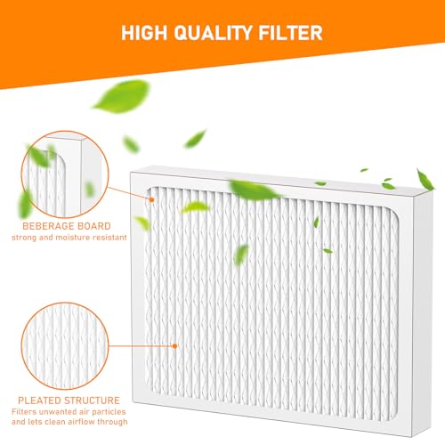 Skymechy 4-Pack 14 x 17.5 x1.75 MERV 13 Dehumidifier Filter for Santa Fe Advance90/100/120, Ultra98/120 & Honeywell DR90/DR120
