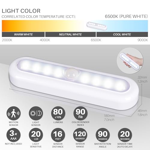 Star-Spangled 7” Motion Sensor Indoor LED Night Lights 3 Pack, Cool White, AAA Battery Powered