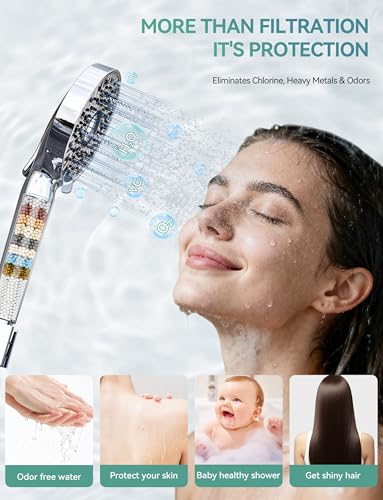 Silver Magichome 10-Mode Filtered Handheld Shower Head with Detachable Chrome Filter & Stainless Hose