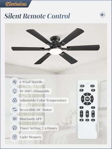 Fanbulous 52-Inch Black Flush Mount Ceiling Fan with Dimmable 3000-6000K Lights
