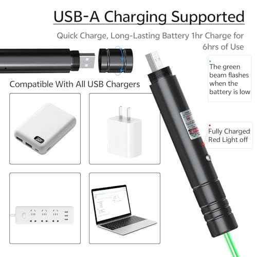 [Professional] Rechargeable Green Laser Pointer High Power Green Beam Light Long Distance Range for TV/LED/LCD Screens Tactical Flashlights Presentation Office/Classroom/Outdoors [203] (1)
