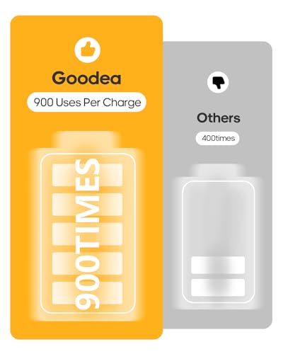 GOODEA 7-Inch Under Cabinet LED Lighting with Charging Station - Cold White, 6 Pack